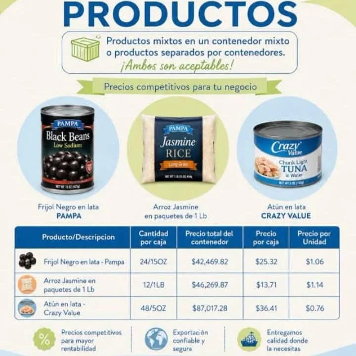 Contenedor Mixtos por Importación  9